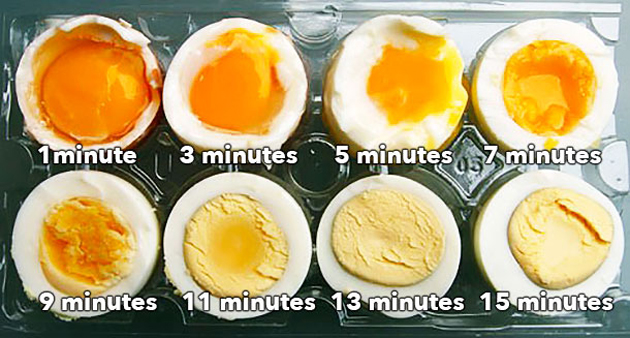 Що відбувається з яйцем під час варіння