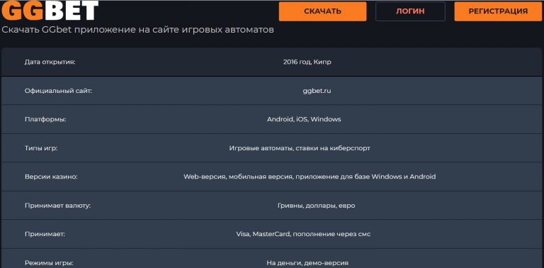 ggbet казино ggbet казино